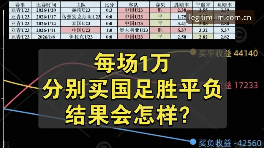0-3完败却成清醒剂？土伦杯U19国足出局事件在后厨式平台上的体验派评测