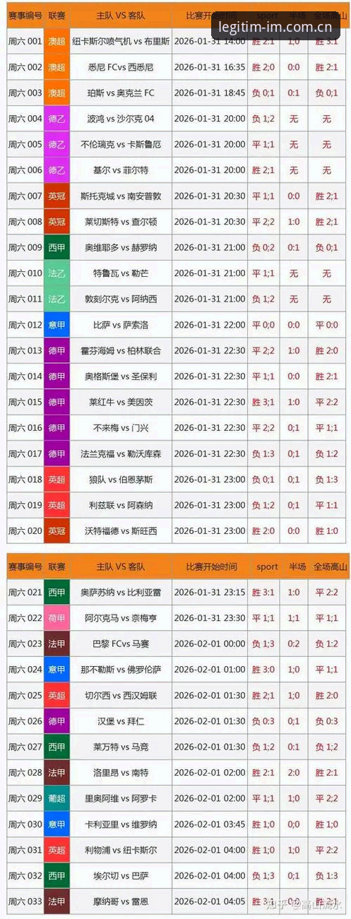 体育竞彩合法更新日志怎么下载 体育竞彩合法更新日志下载路径深度解析:从版本迭代看赛事数据服务的演进逻辑